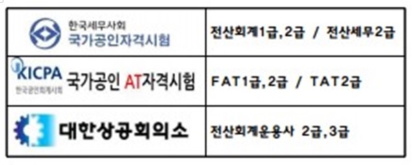 사용자 등록이미지